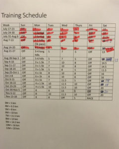 Running schedule, example of self-directed learning
